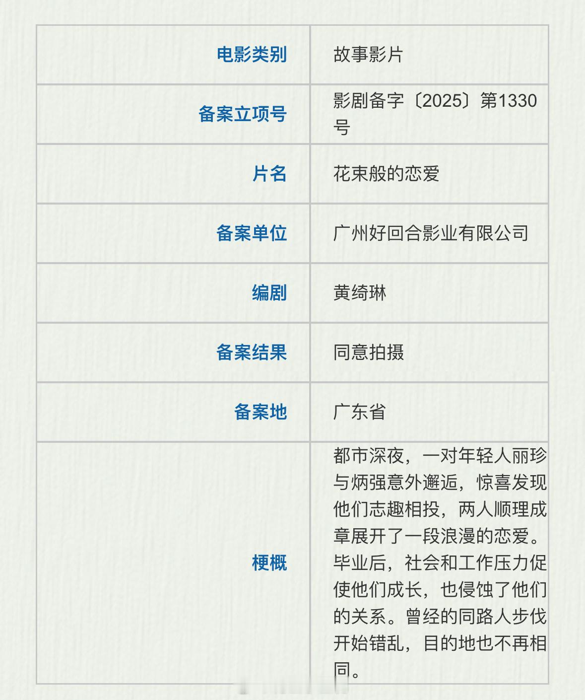 花束般的恋爱备案电影花束般的恋爱备案电影花束般的恋爱备案，哈喽哈喽谁允许的，啊 