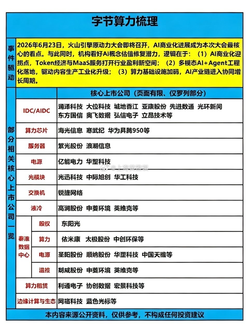 AI产业大事件 揭秘2026年AI行业发展趋势，哪些公司将引领未来？2026年A