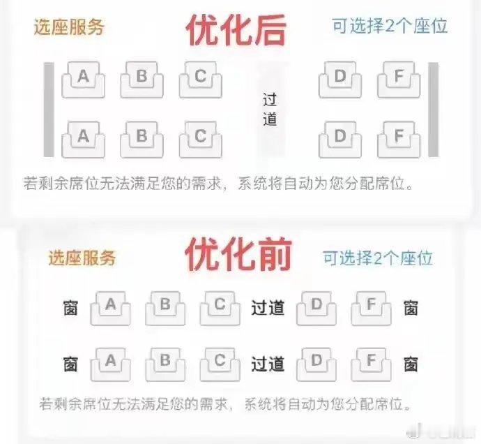 有网友评论，肯定是有一些小可爱投诉了，最后逼的铁路部门才做如此的“优化调整”。在