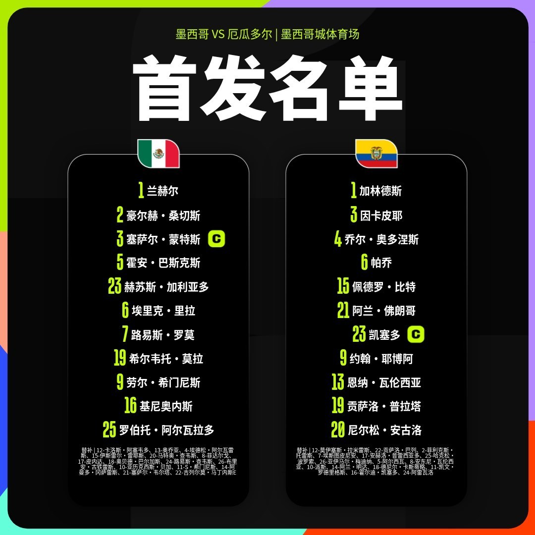 #墨西哥vs厄瓜多尔首发#2026世界杯1/16决赛，墨西哥vs厄瓜多尔首发出炉