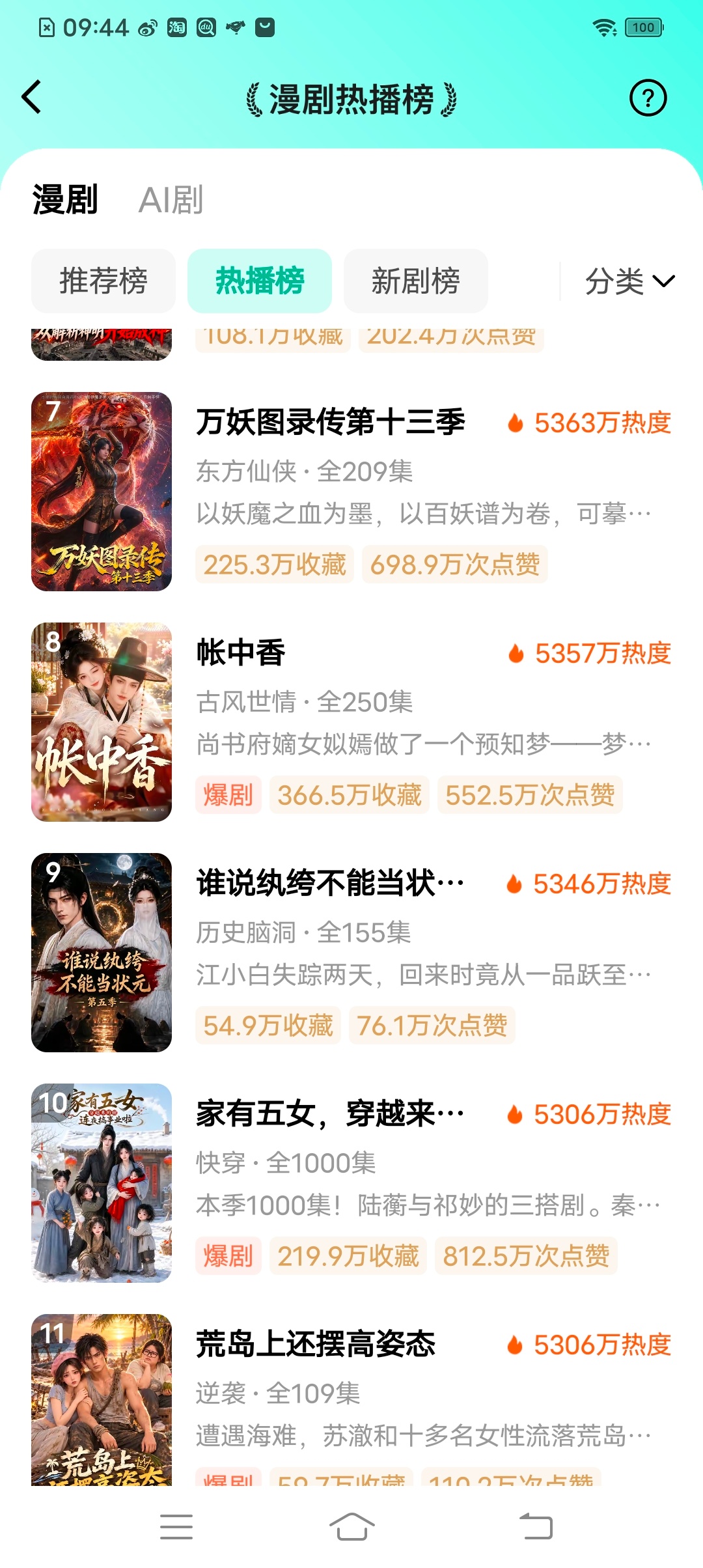 红果短剧降智红果短剧也不都是降智剧吧，如果你一直刷到这样，这剧可能是你的兴趣让你