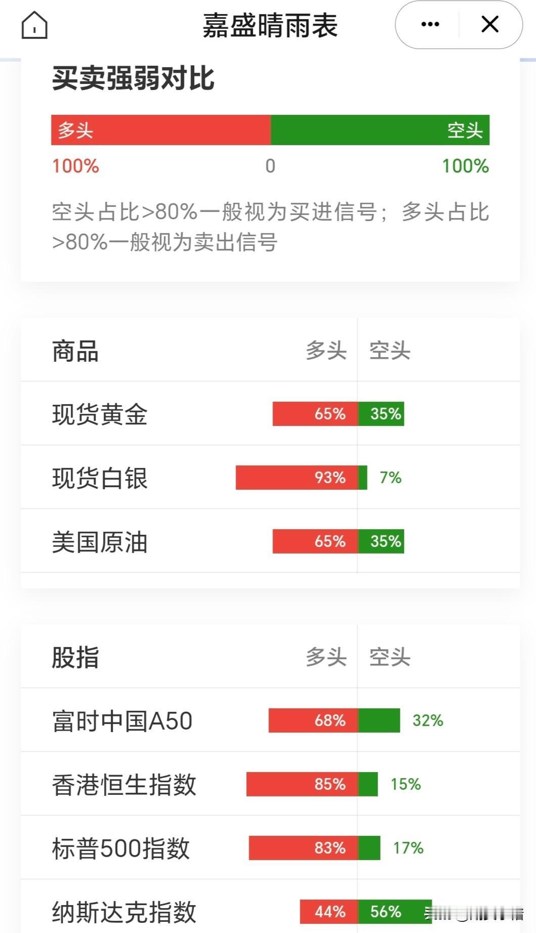 伊朗、美军官宣霍尔木兹海峡重开，以美正就黎南驻军问题
展开“强硬谈判”，
美伊协