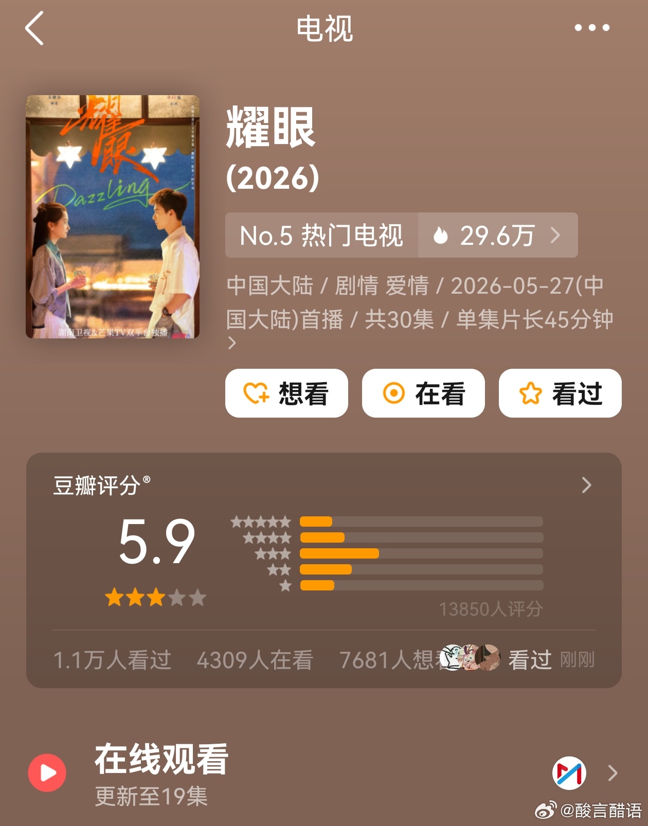 耀眼豆瓣开分5.9不至于这么烂吧。是不是鹿晗粉丝和李昀锐和孟子义的CP粉去打低分