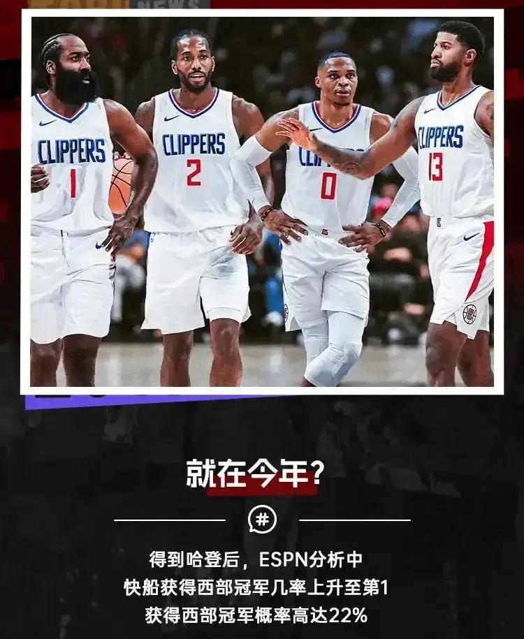 是哈登的问题还是卢的问题呢？
刚得到哈登时:体育媒体ESPN 分析快船获得西部冠