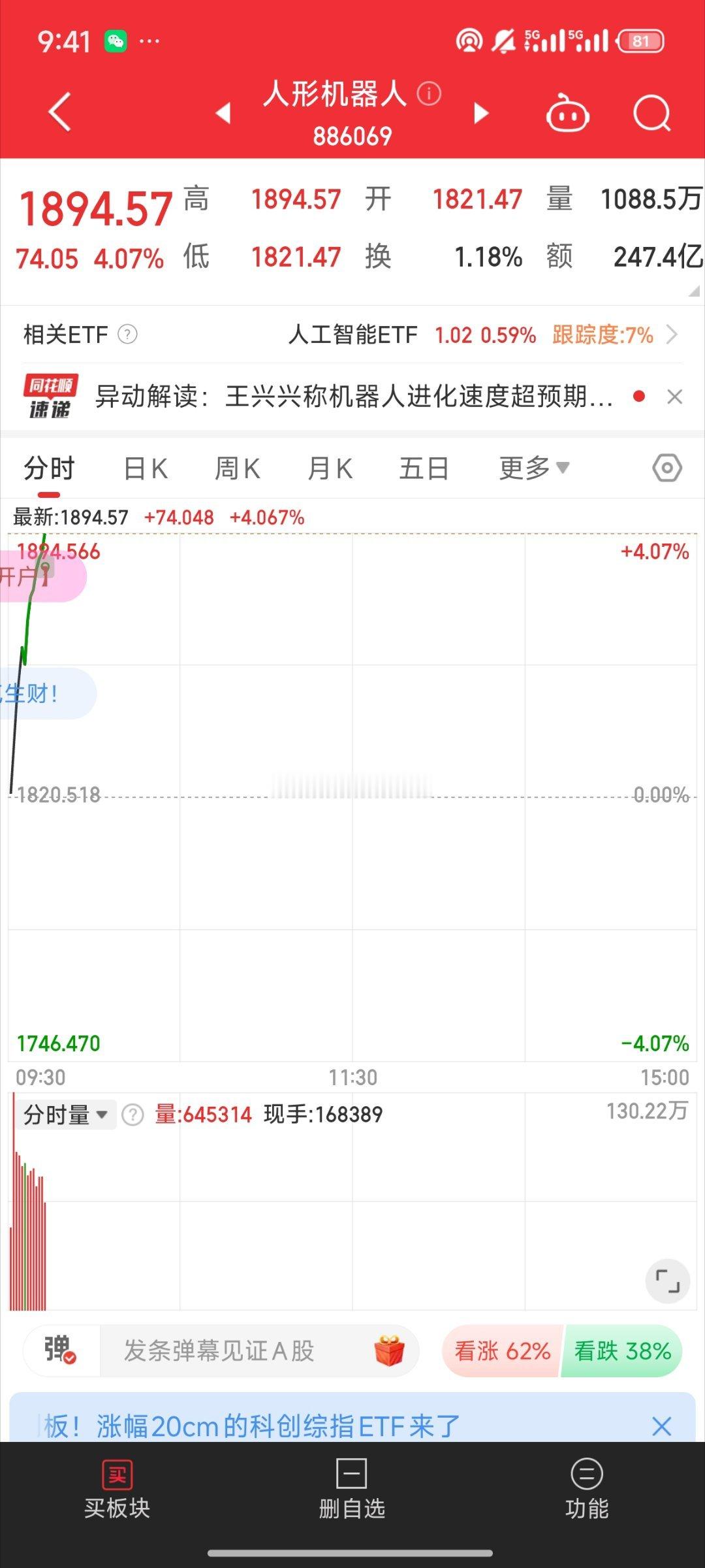 基金[超话]  又是机器人来带队真的穿插半年了 一直没熄火 只是一直在轮动上涨机