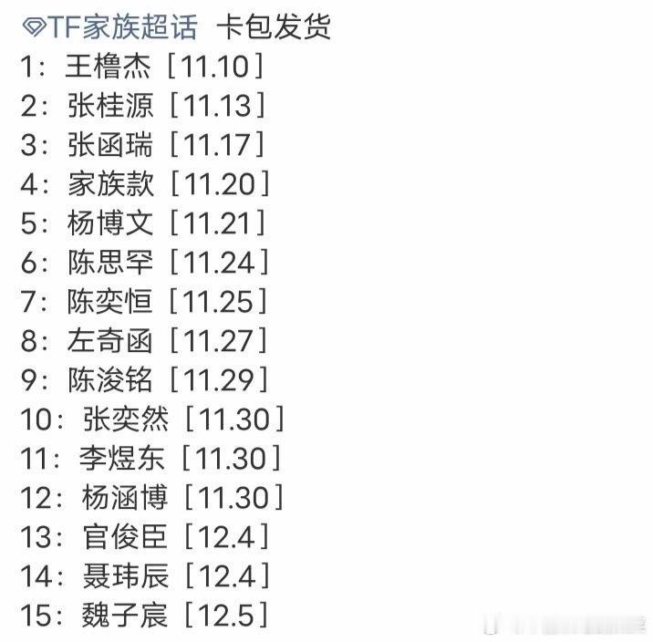 tg 四代卡包发货顺序及时间 