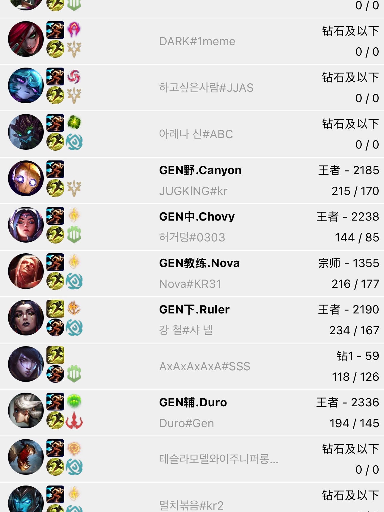 我并不知道您们这是怎么了😂 