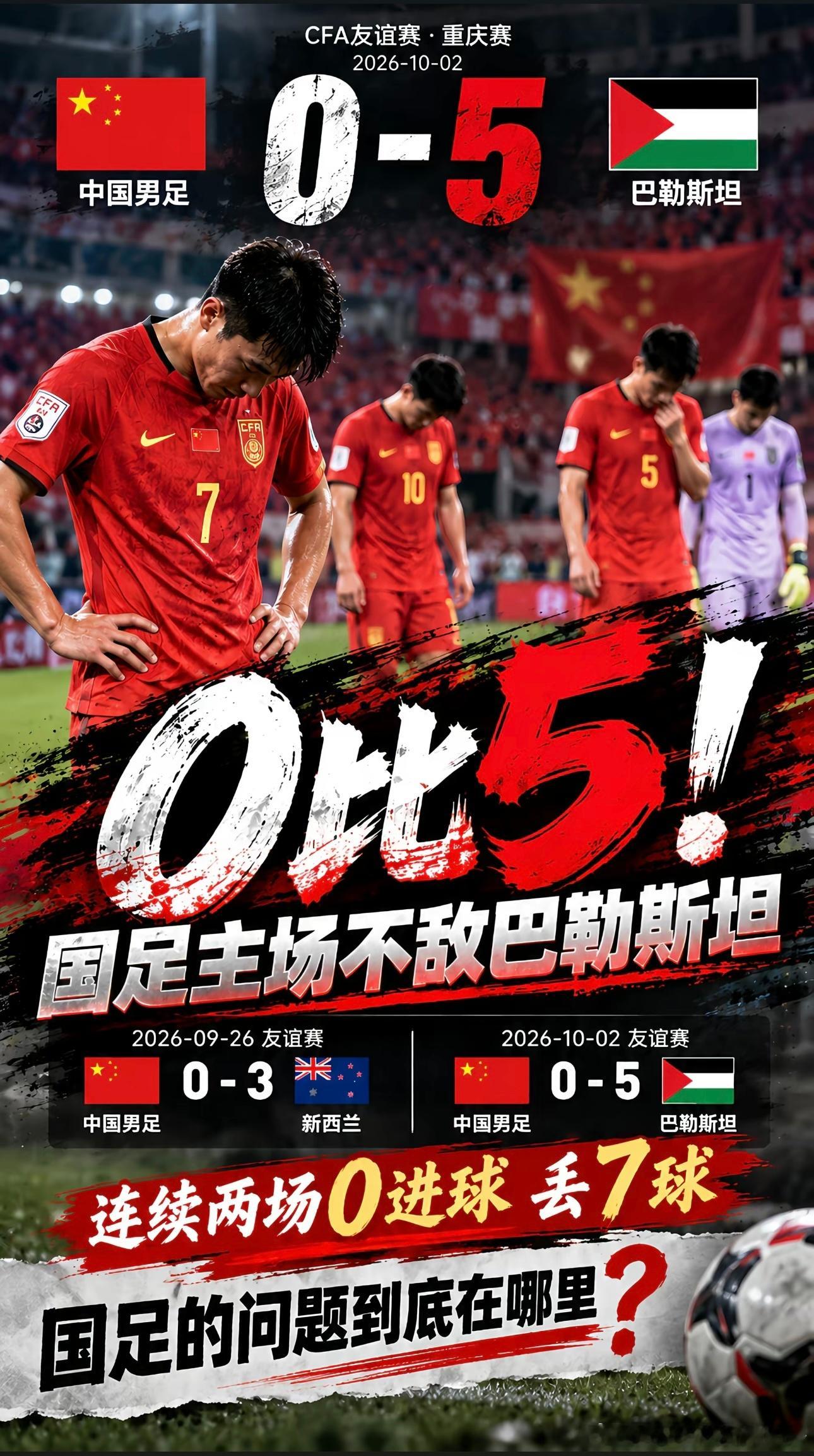 国足0比5巴勒斯坦2026年10月2日 重庆四国赛 中国0-5巴勒斯坦2023年