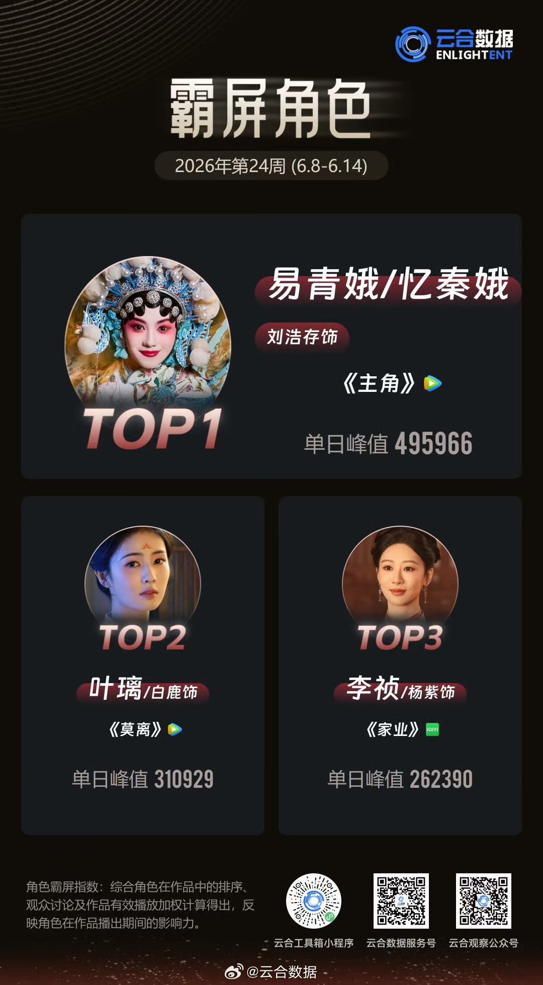 我娥🐮🍺 