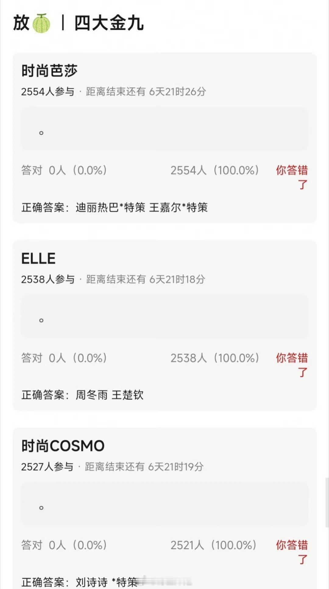 网传的五大女刊金九封面瓜，有迪丽热巴、王嘉尔、周冬雨、王楚钦、刘诗诗、汤唯、刘雯