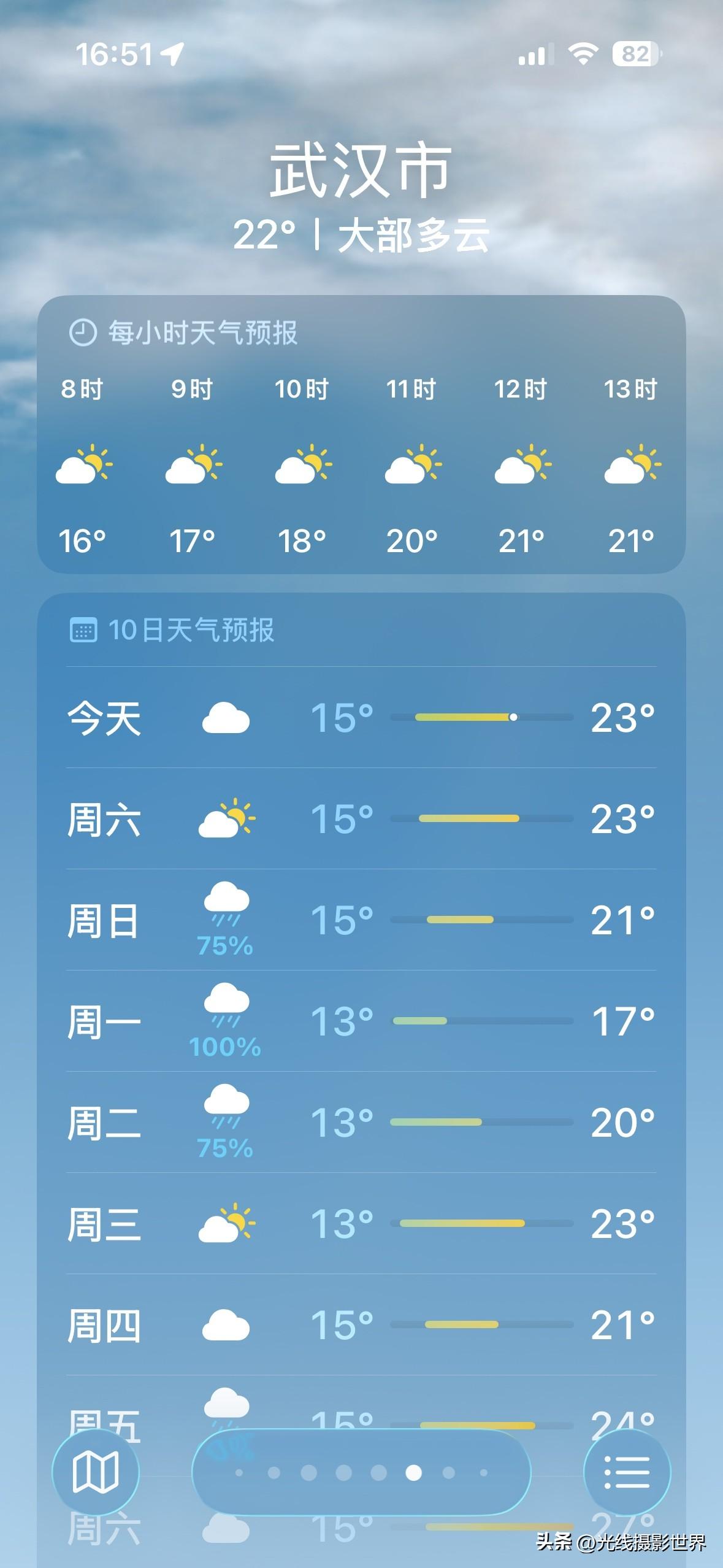 好消息！3月28日，星期六，武汉多云，不下雨，适合去武汉大学看樱花！但是，坏消息