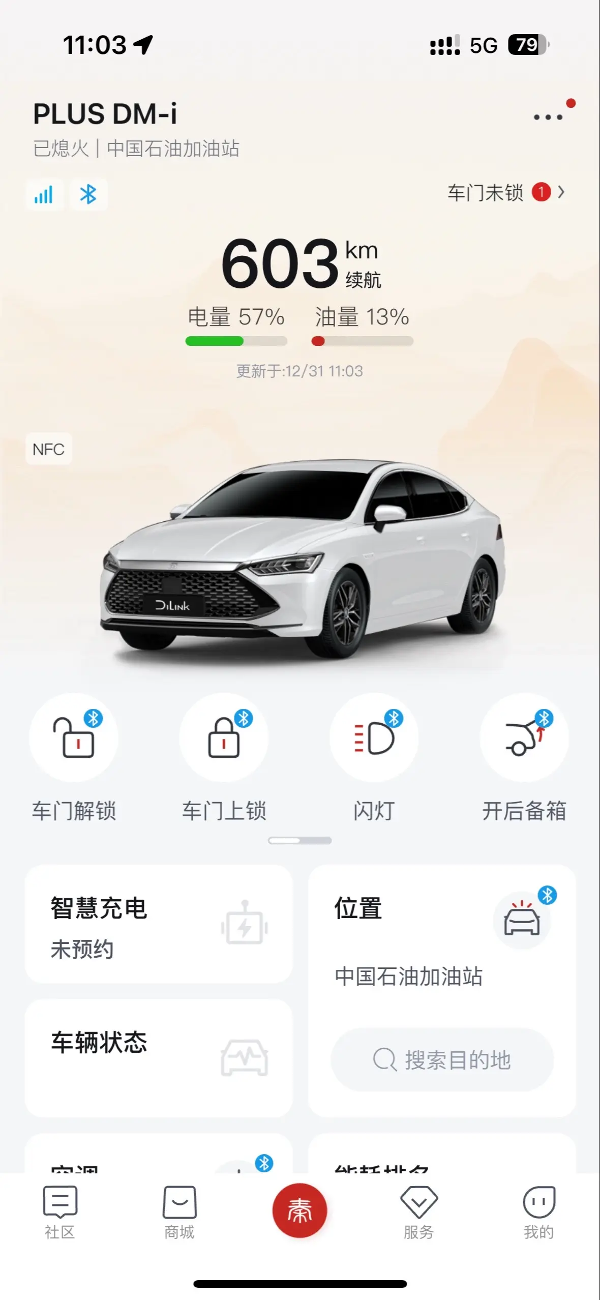 赶集来得太晚了，都没啥人