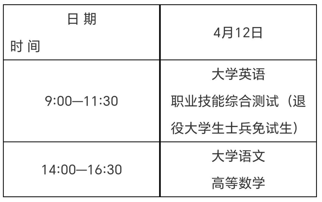 陕西专升本考试时间公布了