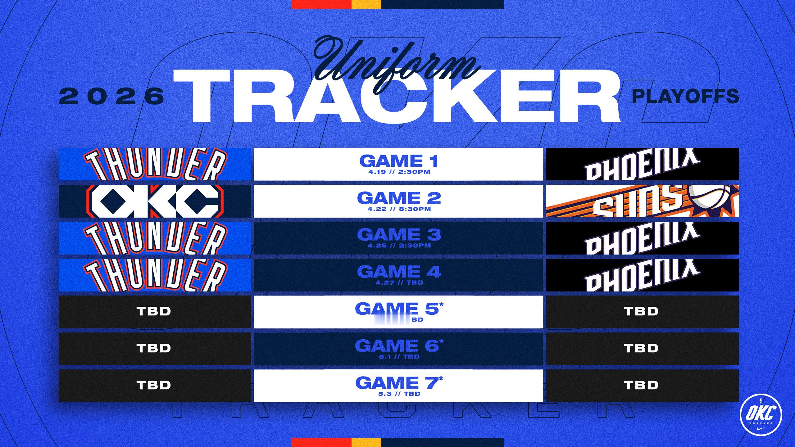 雷霆vs太阳季后赛首轮球衣安排：G1、G3和G4雷霆都是蓝色球衣，太阳都是黑色球