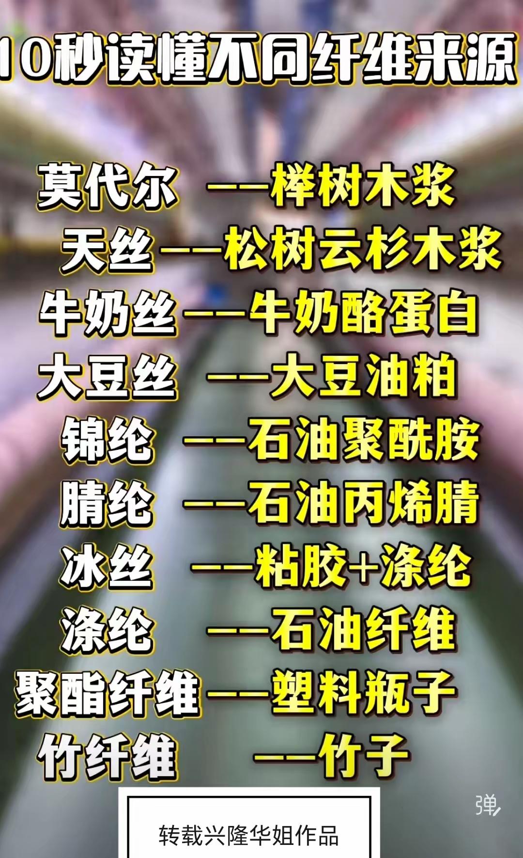 涨知识，不同纤维的来源，你知道吗