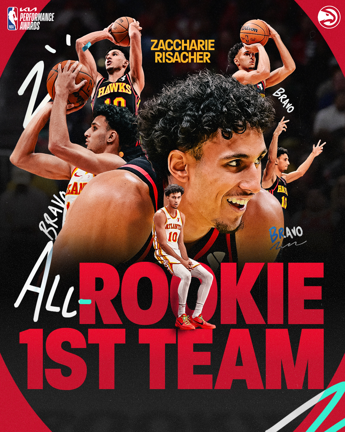 NBA All-Rookie 1st TeamZACCHARIE RISACHE