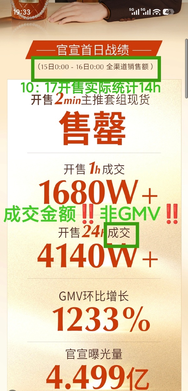 成毅绽家快闪店火热进行中成毅真财顶，好强，这可不是GMV啊，实打实的成交额。而且
