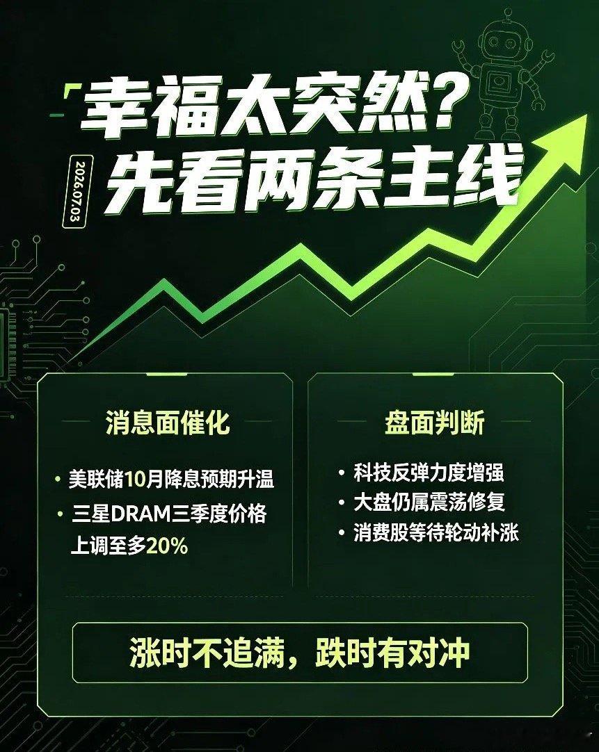 花旗:美联储10月降息，幸福太突然，下周A股还能冲!AI泡沫今天被一扫而光，不只