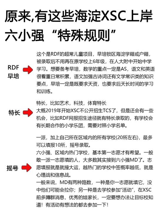 那些太晚才明白，海淀XSC上岸六小强潜规则