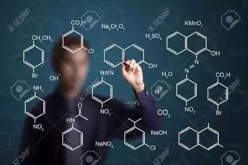 战略变革，首先要问4个问题：

1、我们的企业有没有战略？

战略，是有“战”、