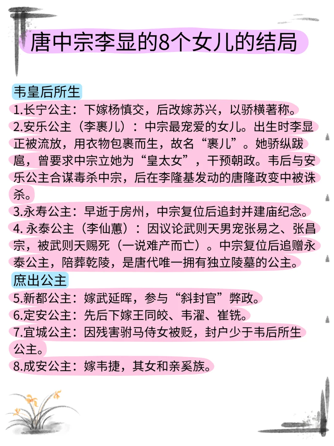 唐中宗李显的8个女儿的结局