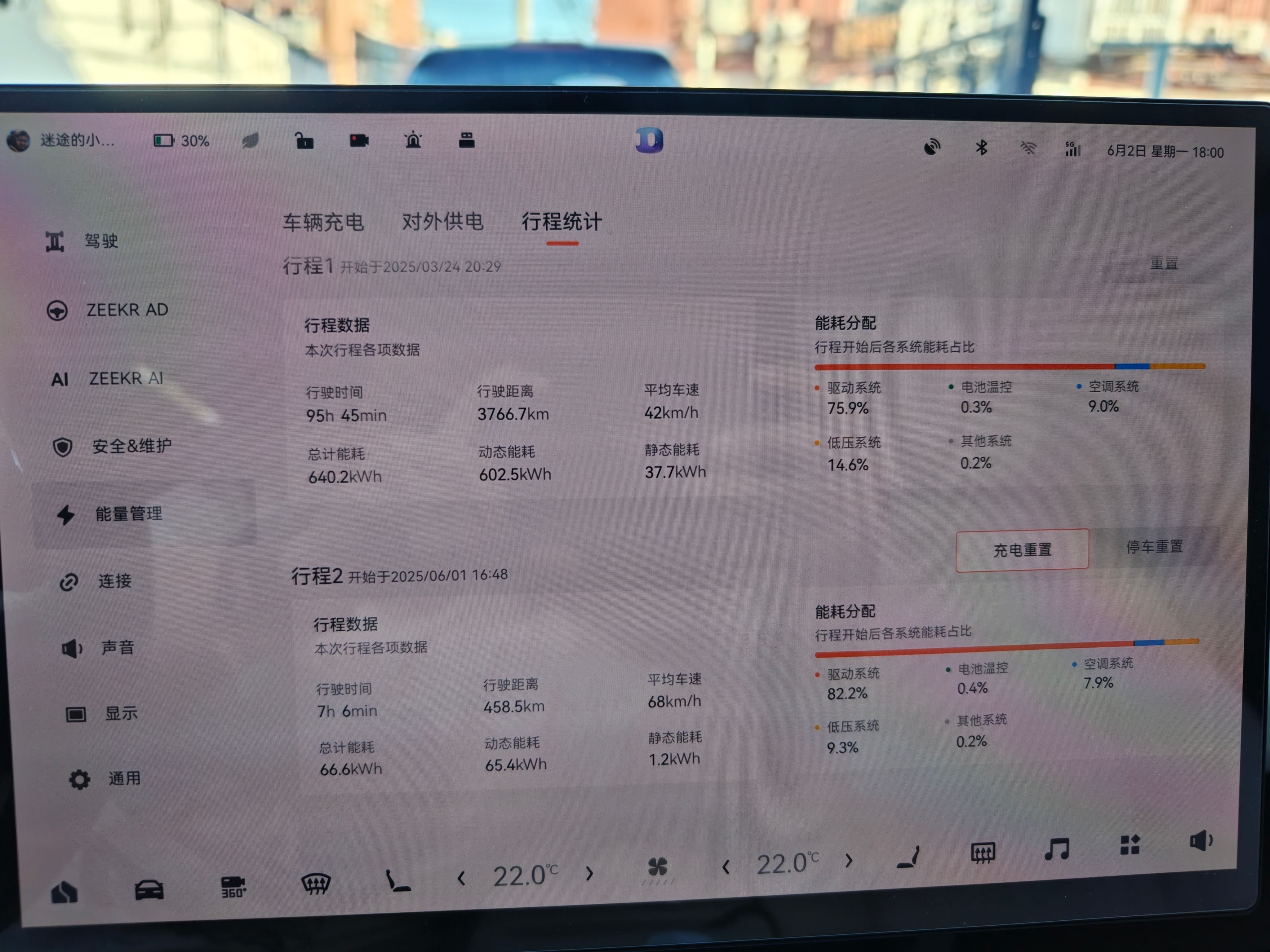 返程，忻州到北京，总计458.5km进京检查略堵，全程NZP顶限速，开空调制冷平