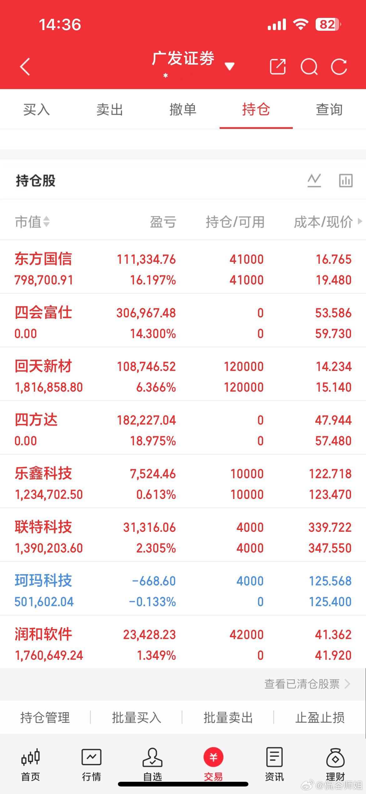 6.22养家记今日新仓：早盘上车珂玛科技，早上拉升一波，目前小亏，没问题持有：东