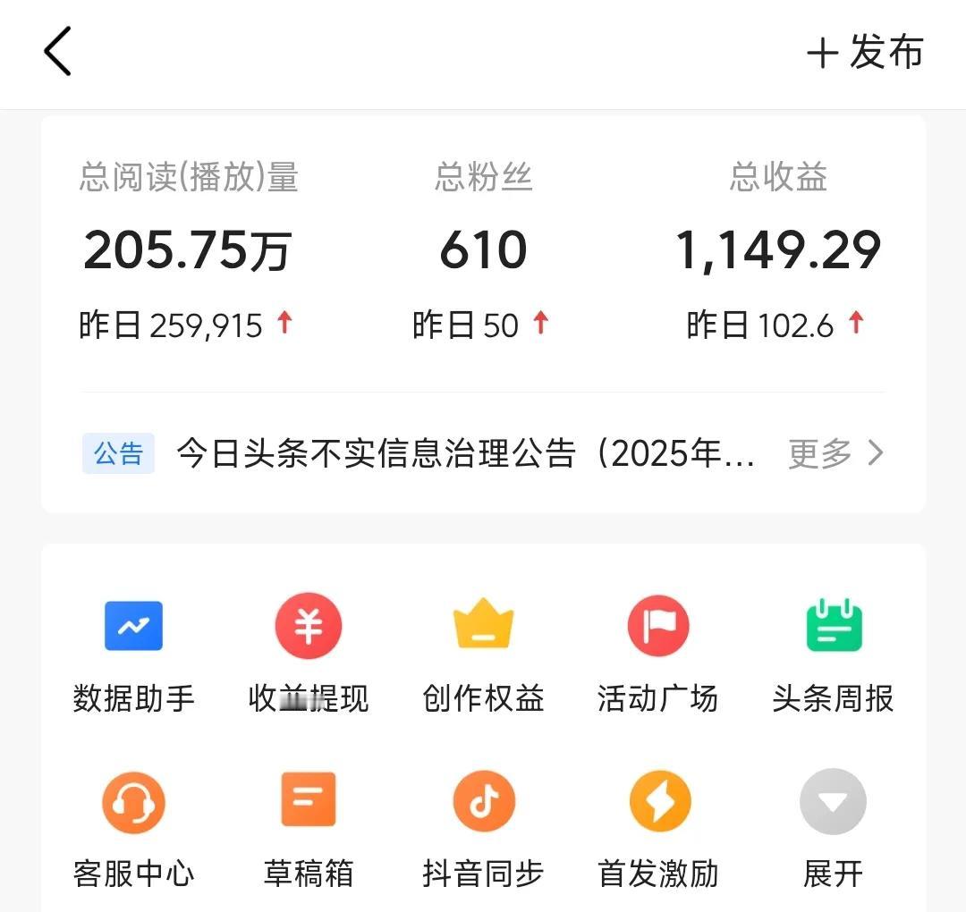 就说这个收益太香了吧，连续2个月了每天都在坚持写作，从之前的几毛几分，有时候还多