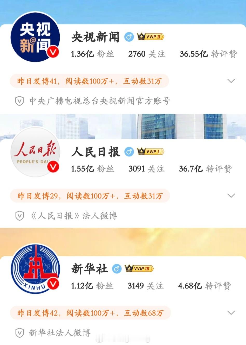 突然发现三大央媒都从蓝V变成红V了？[哆啦A梦吃惊] 