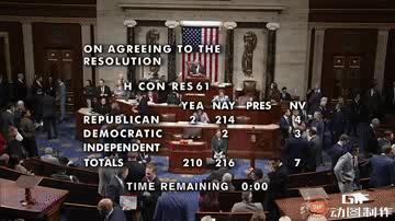 美国对委内瑞拉的战斗似乎一触即发——众议院否决了两项由民主党主导的决议，这两项决