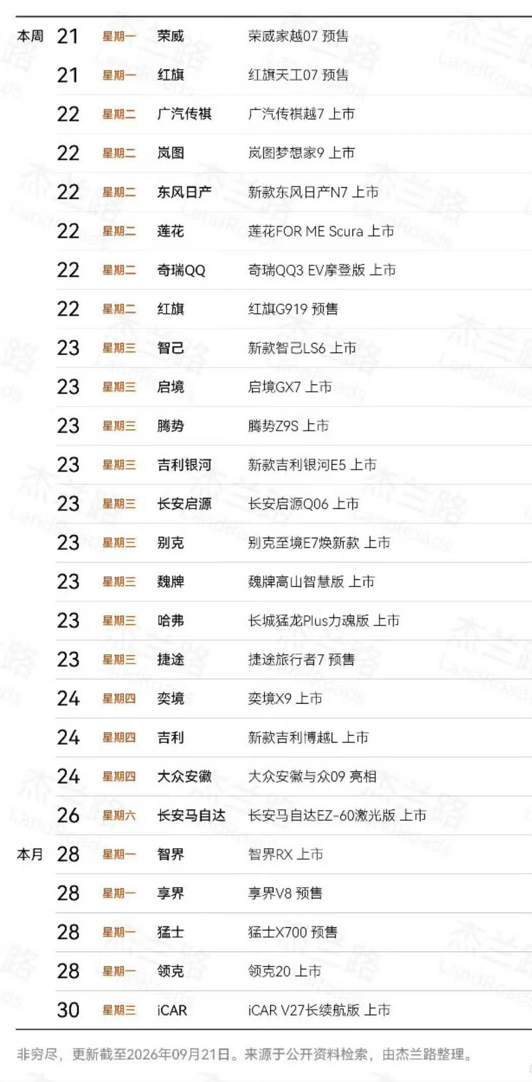 这个图看得有点头皮发麻，车市太卷了，大家都在抢市场[捂脸]【来自懂车帝车友圈】
