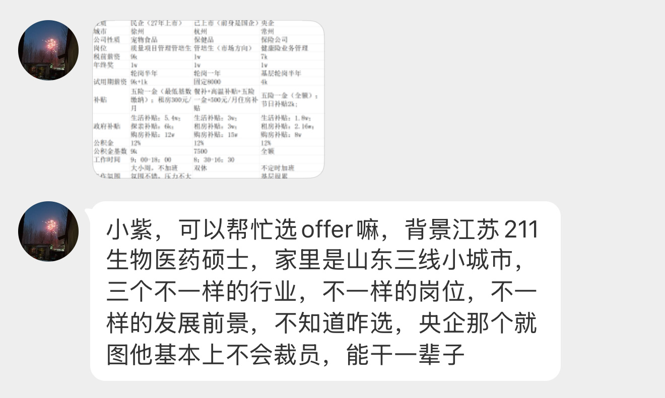 【小紫，可以帮忙选offer嘛，背景江苏211生物医药硕士，家里是山东三线小城市
