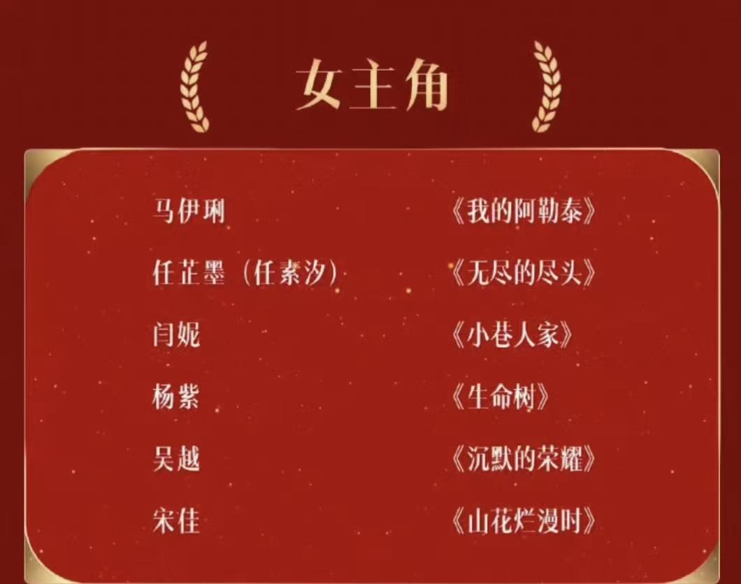 金鹰奖提名出炉，最佳女主角这块争议挺大。被提名的有马伊琍《我的阿勒泰》	、任素汐
