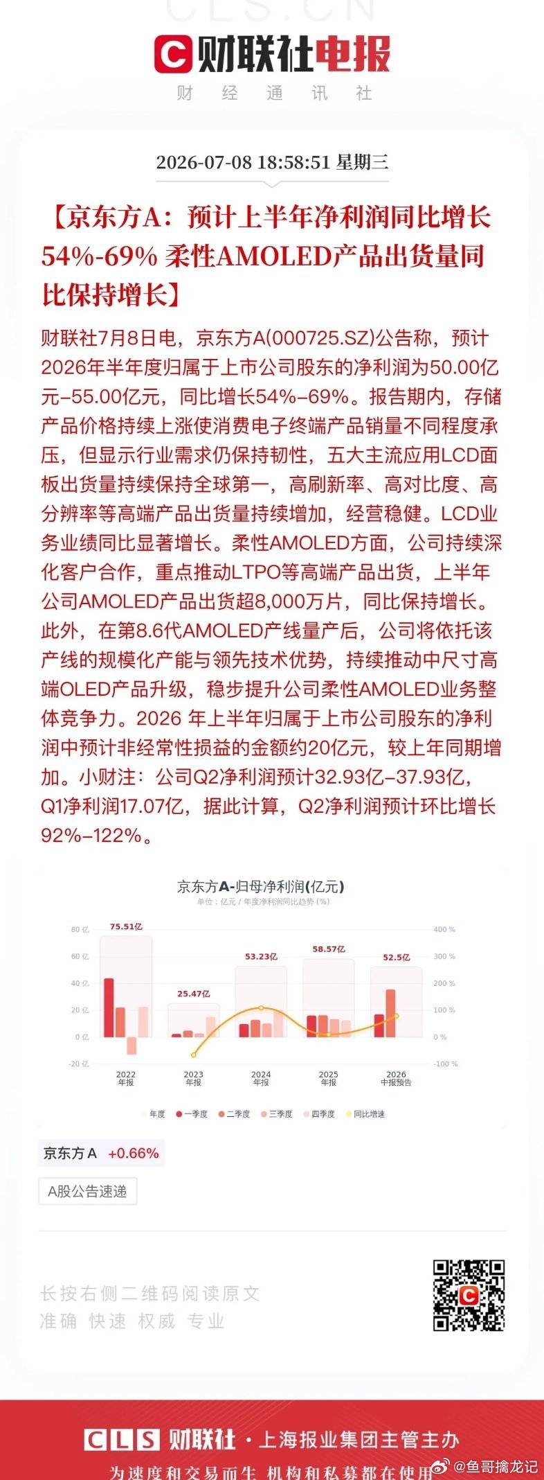 木头姐真仗义，再次大手笔买入SpaceX以示对马斯克的看好。木头姐的投资境界：最