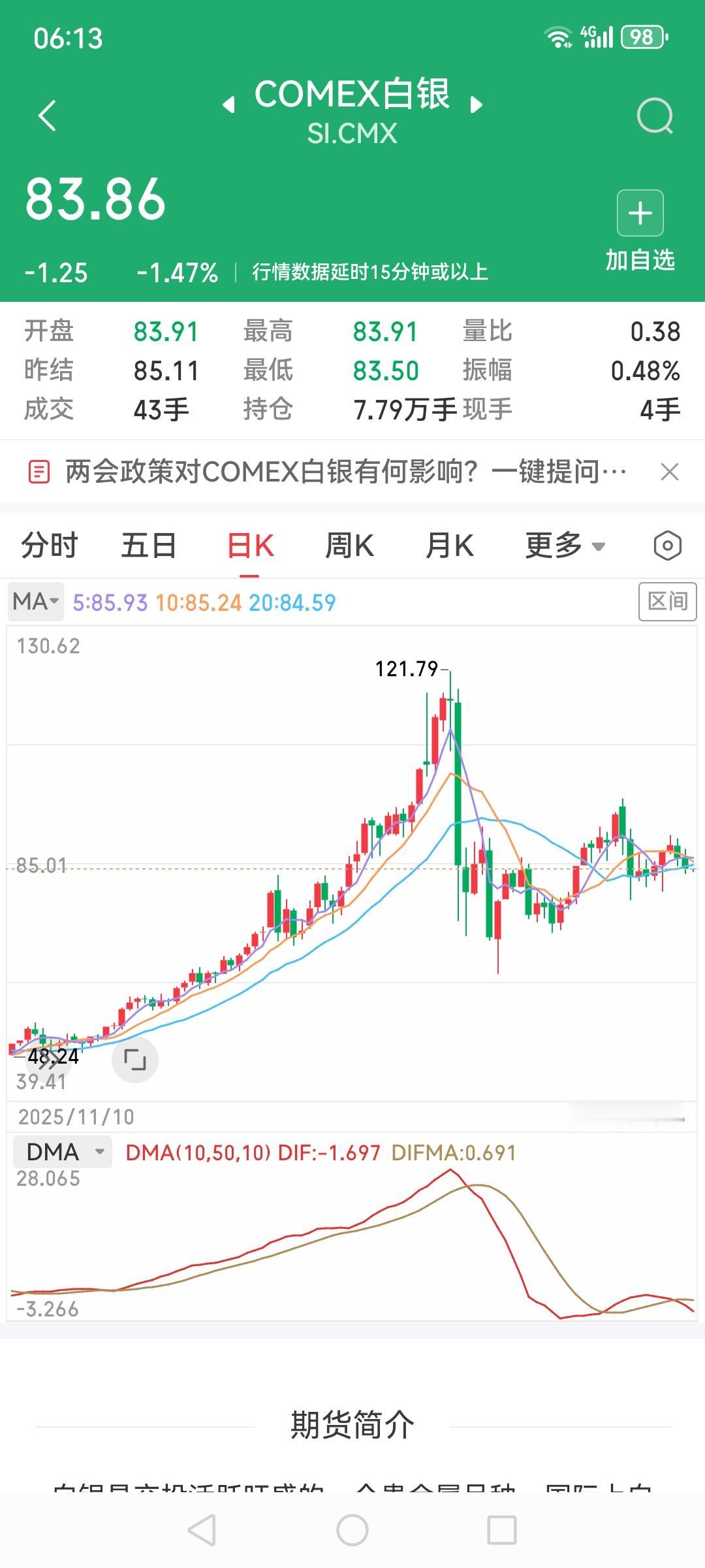 一、COMEX黄金（3月12日，昨夜）
 
行情速览
 
- 主力合约：5162