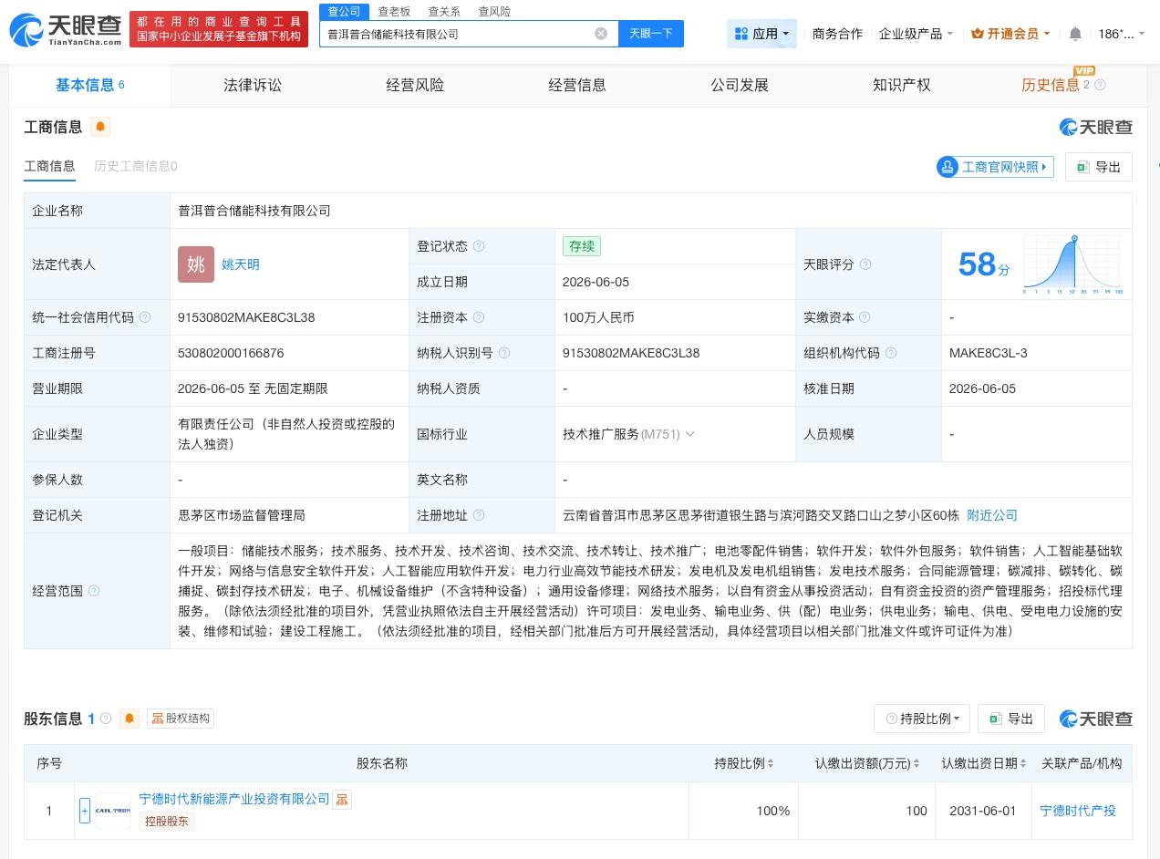宁德时代在普洱成立新公司 注册资本100万
天眼查App显示，近日，普洱普合储能
