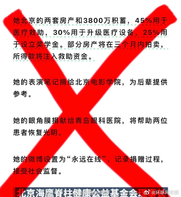 【#网传所谓朱媛媛遗嘱内容纯属捏造#】#国话澄清网传朱媛媛遗嘱# 中国国家话剧院