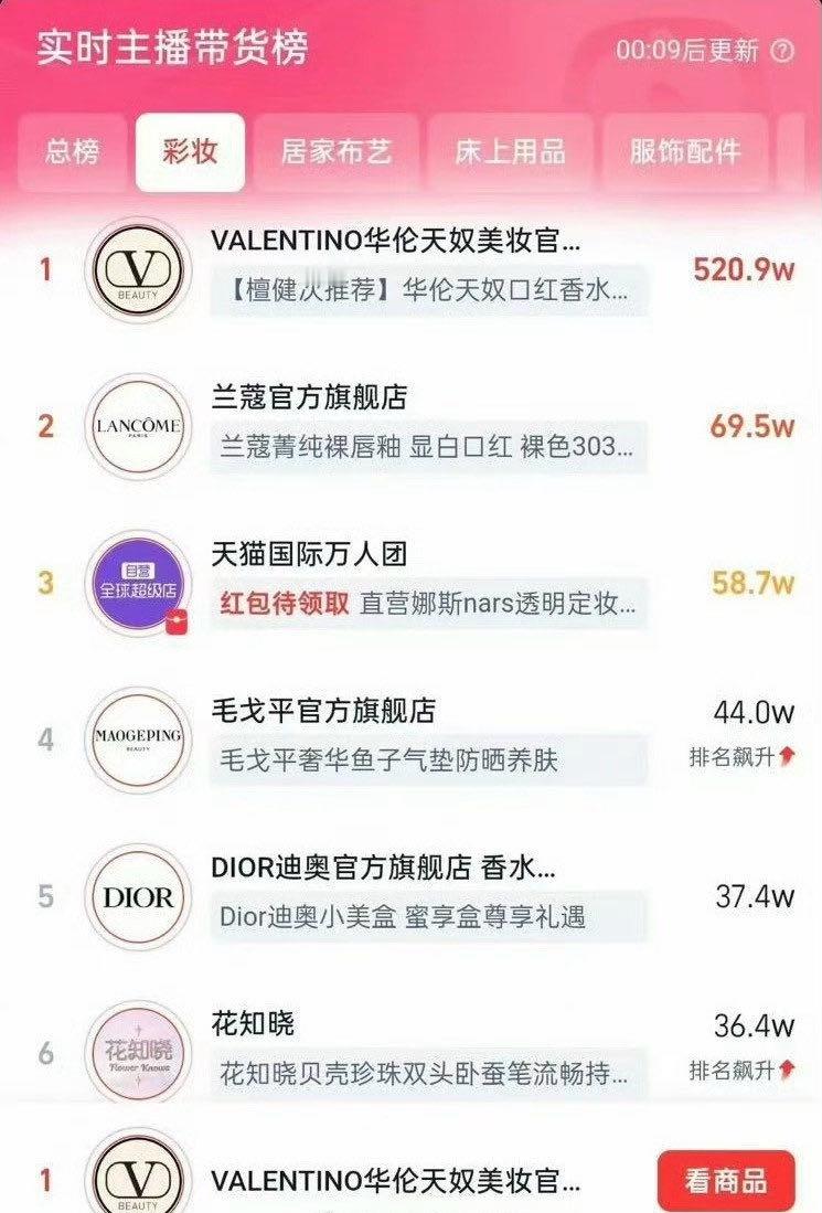 健次一播，谁与争锋 ​​​