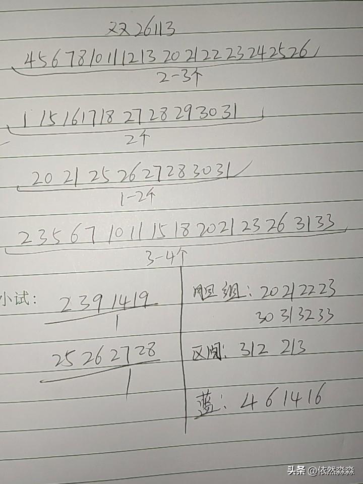 双色球26113期综合分析
本期不考虑断区，二区连出4期2个号码，如果改变只能是