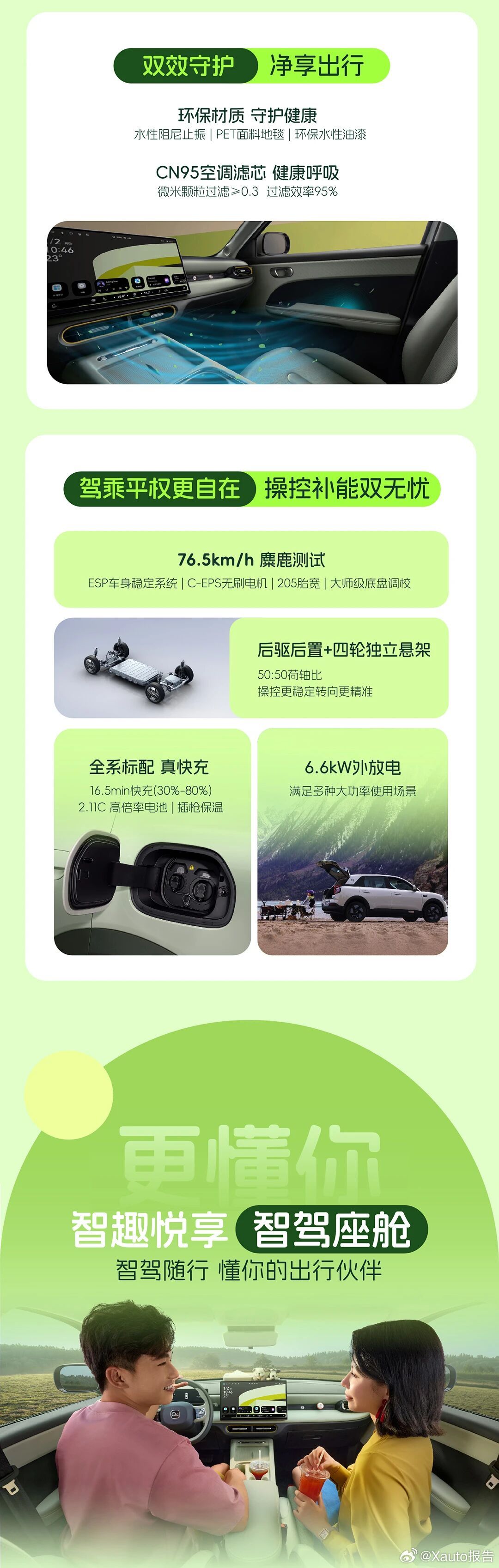 全新QQ3订单破5.6万全新QQ3正式上市，上市即斩获56879台订单，市场热度