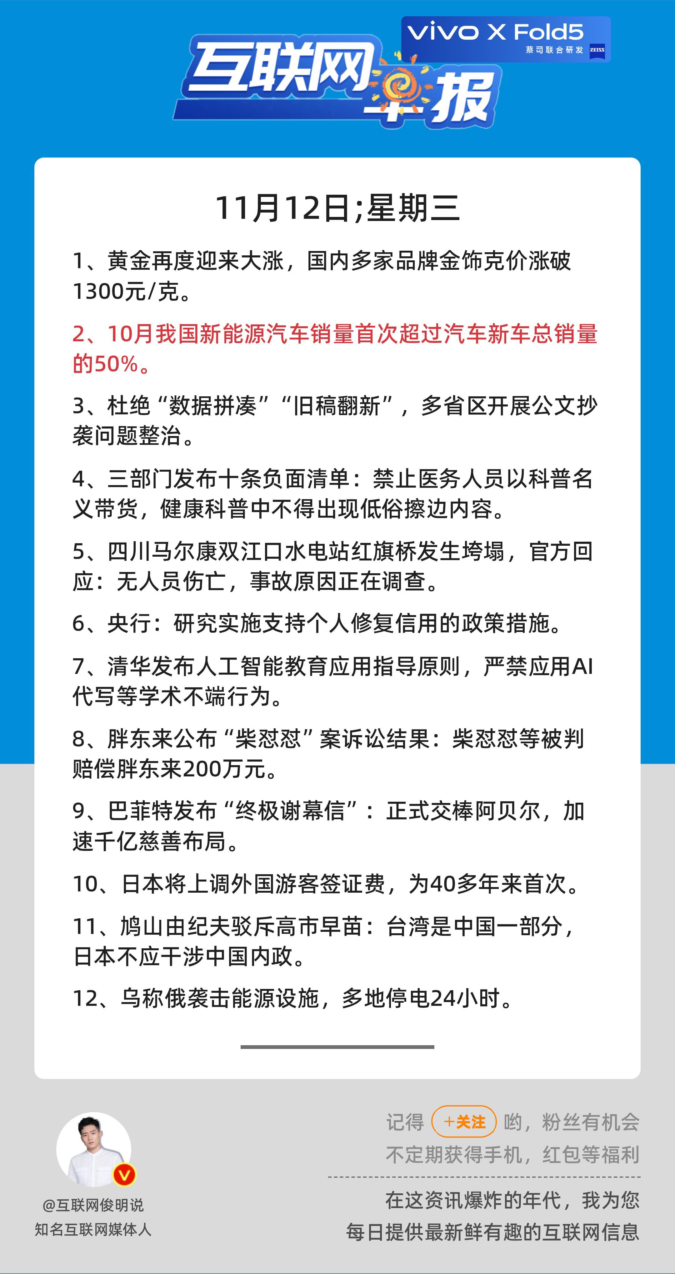 11月12日，星期三，《第2955期》；关心第2条：10月我国新能源汽车销量首次