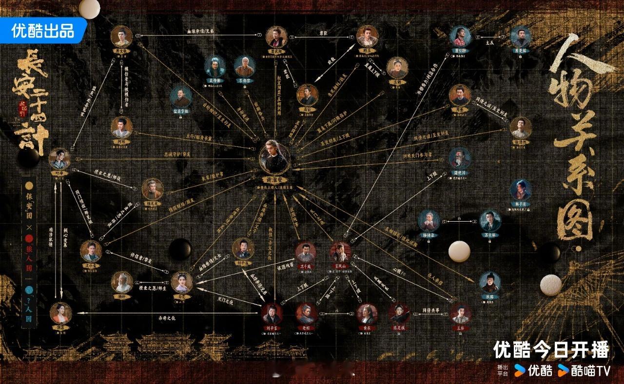 成毅刎戏最多的剧成毅刎戏最多的剧，别人靠吻戏撒糖，成毅靠刎戏刀人！白衣染血好带感