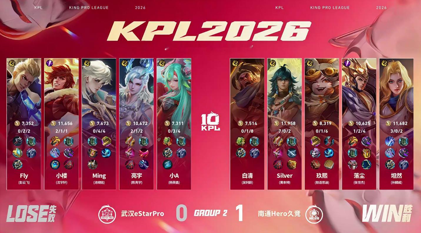 Silver苍决胜团四杀Hero对战eStar【南通Hero久竞 1:0 武汉e