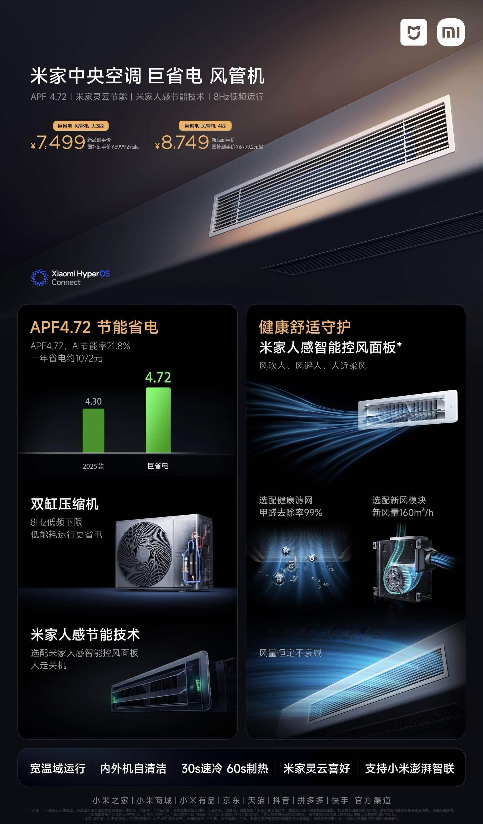 全新米家中央空调 巨省电 风管机，现已开售，行业领先的能效，大3匹、4匹可选，首