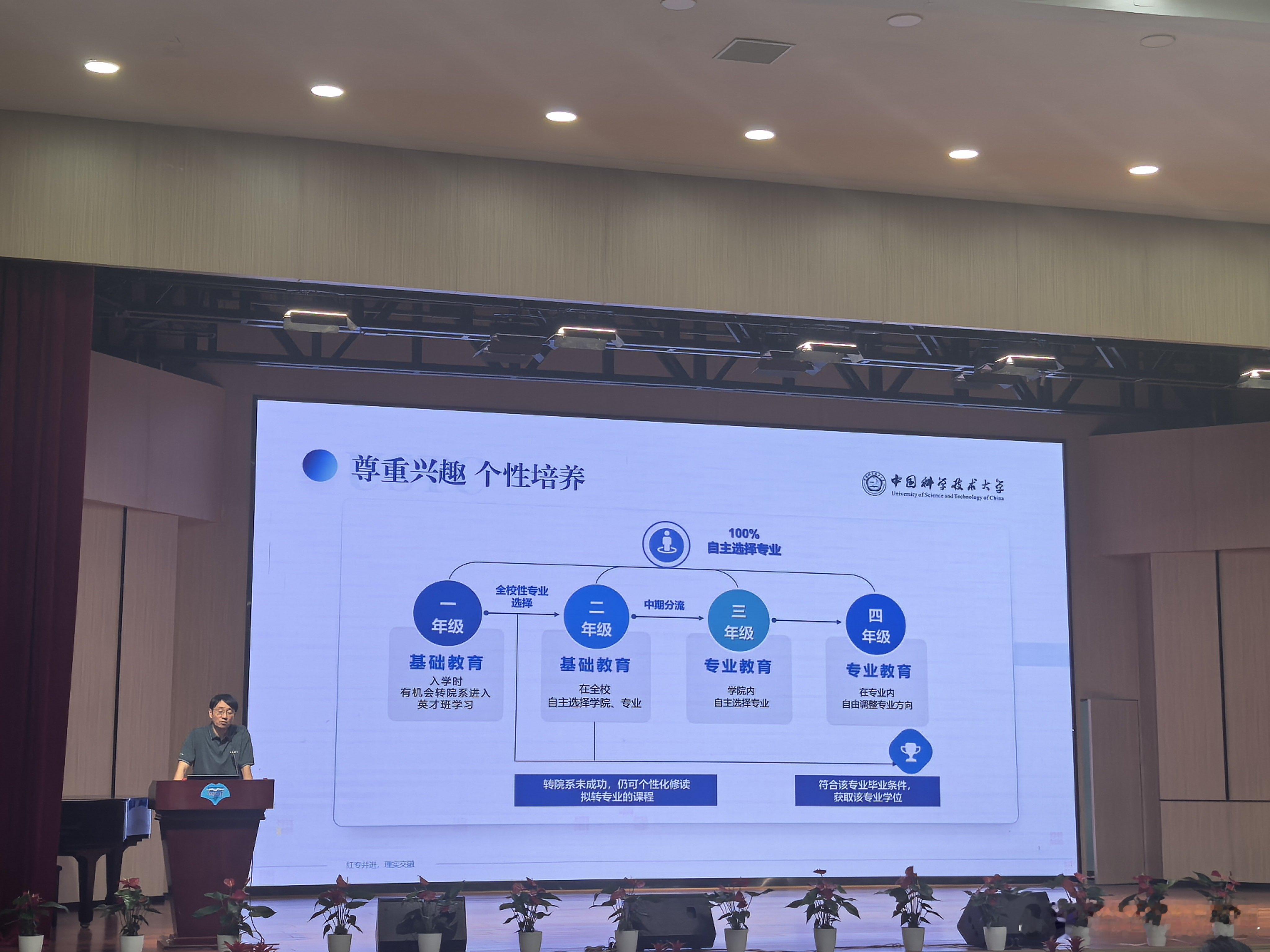 下班饿着肚子直接来学校听讲座。知道科大好，各种好，老师好，资源好，就业好……是我