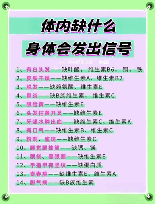 ㊙️身体缺什么，身体会发出信号