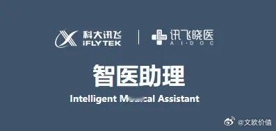 12月12日，讯飞医疗通过港股上市聆讯。根据弗若斯特沙利文的资料，讯飞医疗202