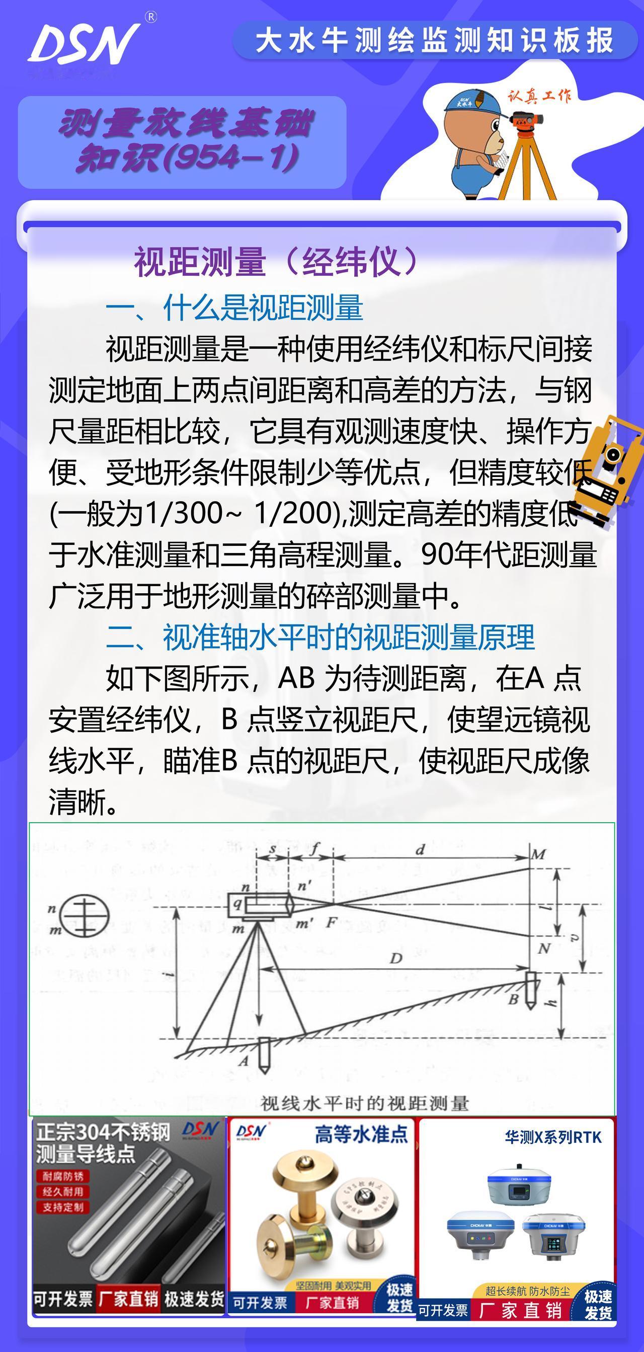 赛维板报丨视距测量（经纬仪）
如下图所示，当地面坡度较大时，观测时视准轴倾斜，由