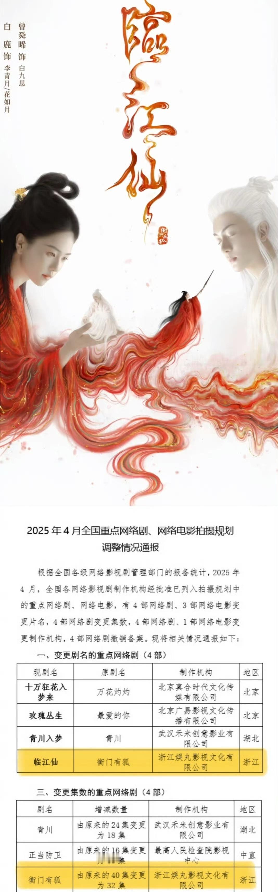 临江仙变更为32集白鹿曾舜晞《临江仙》集数由40集变更为32集。于正对此回应说：