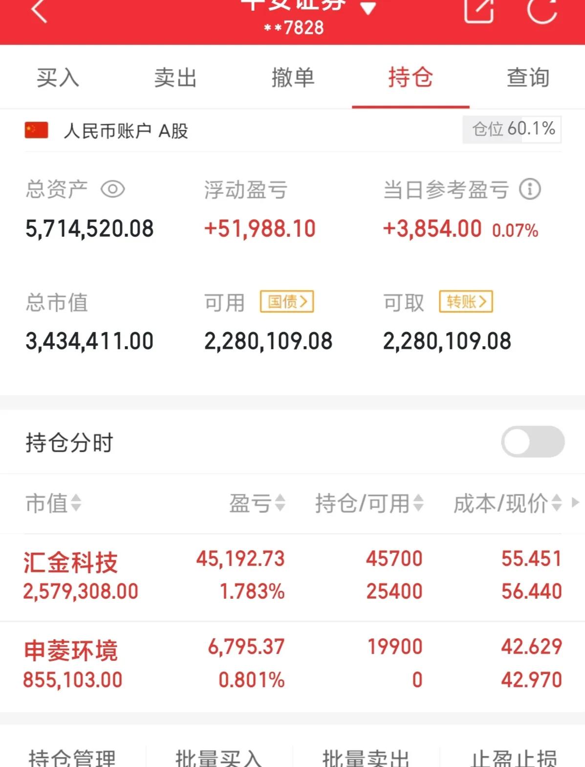 1月最新持仓